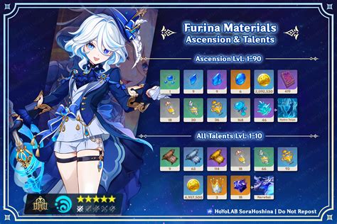 furina talent materials|Genshin Impact Furina Ascension and Talent。